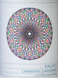 Guthrie Family Wines Galaxy Carbonic Carignan